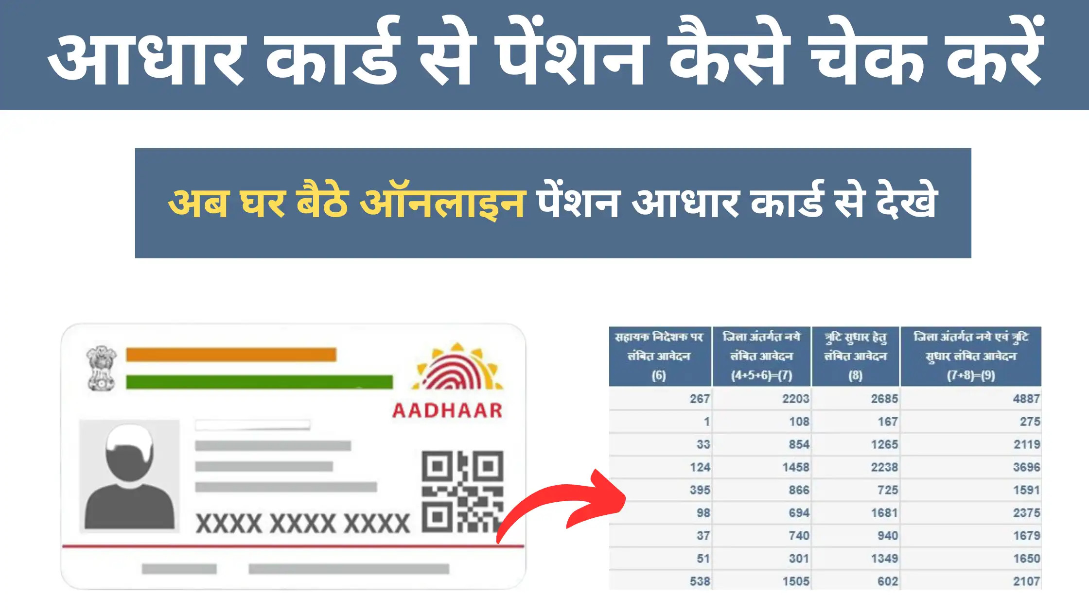 Pension Status Check by Aadhar Card