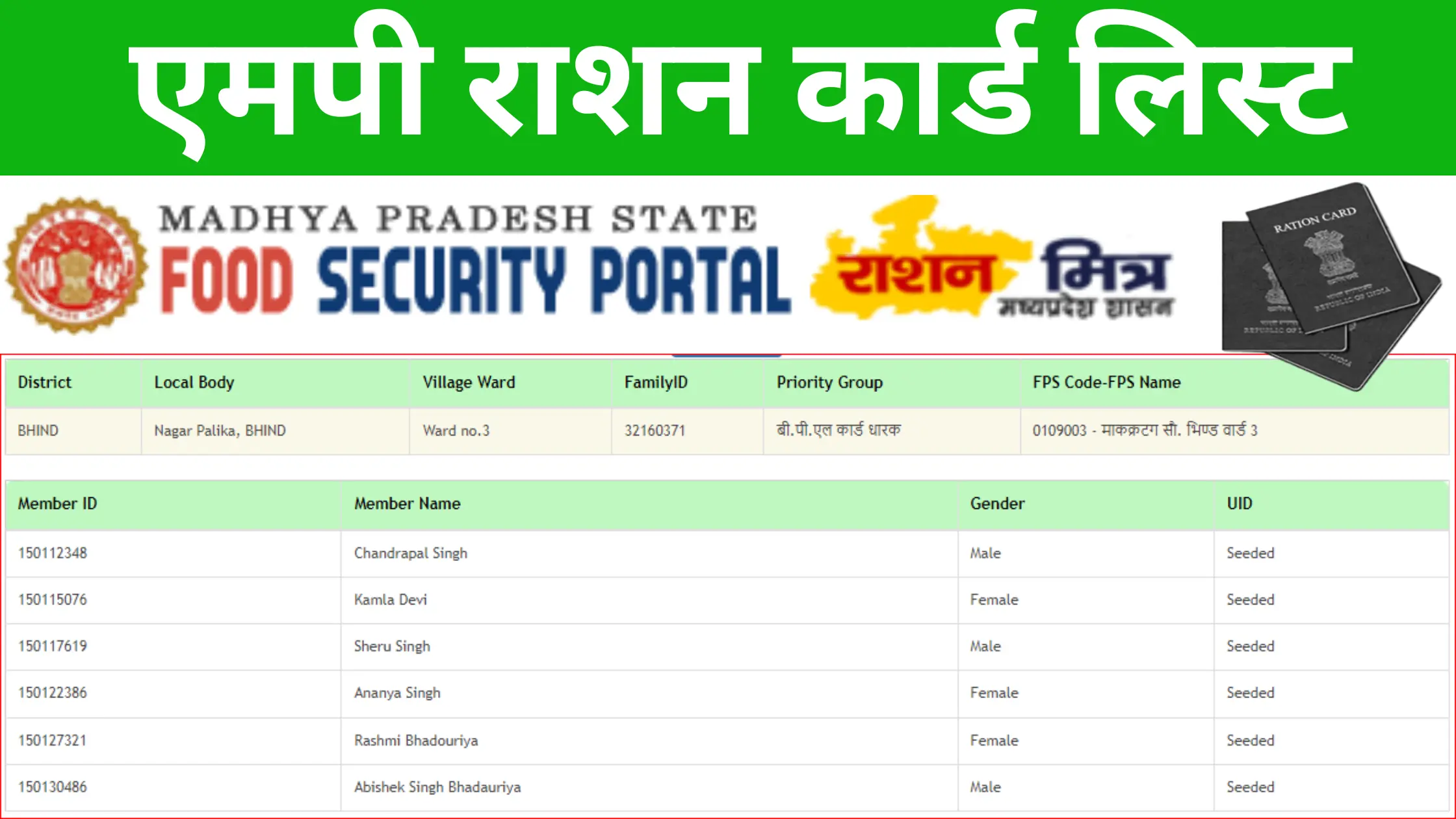 MP Ration Card List