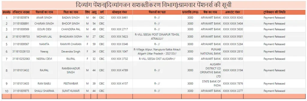 Viklang pension list me naam check