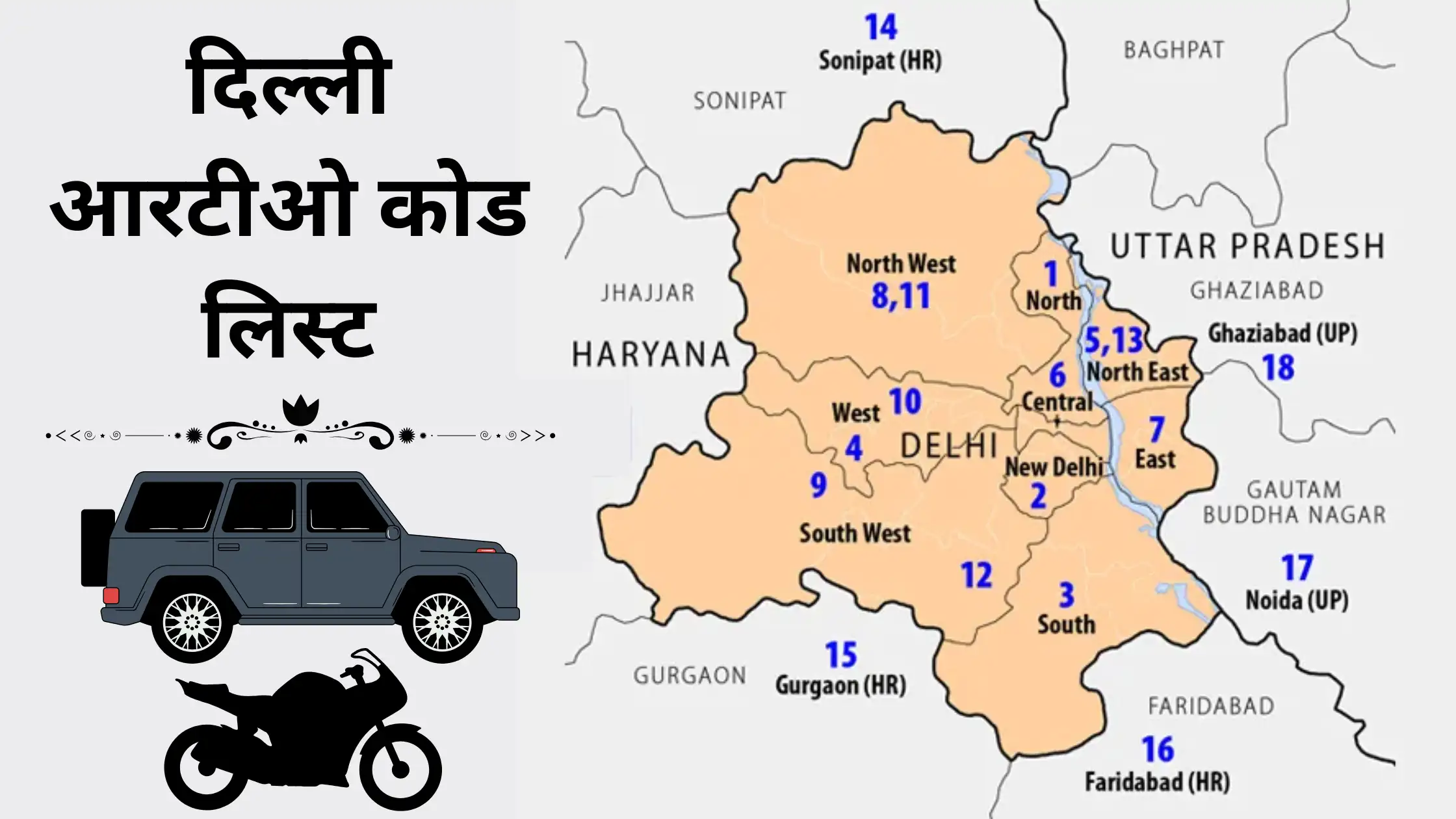 Delhi RTO Code List Dekhe